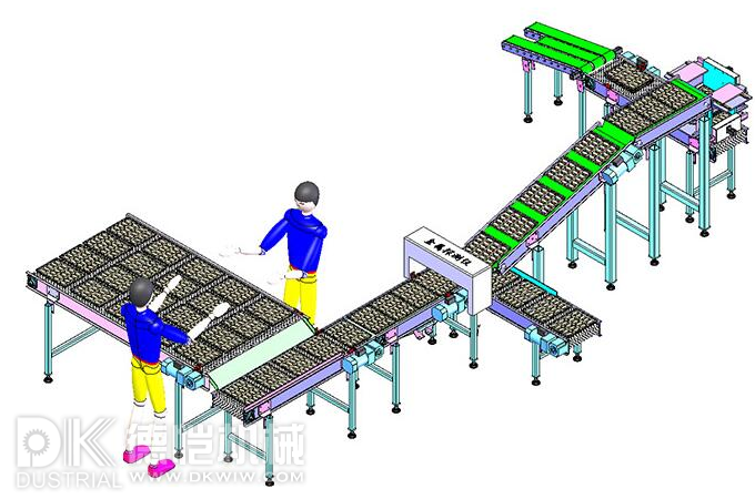 自動塑料管包裝機