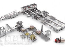 通過明智和謹慎的投資，臥式包裝機企業生存之道